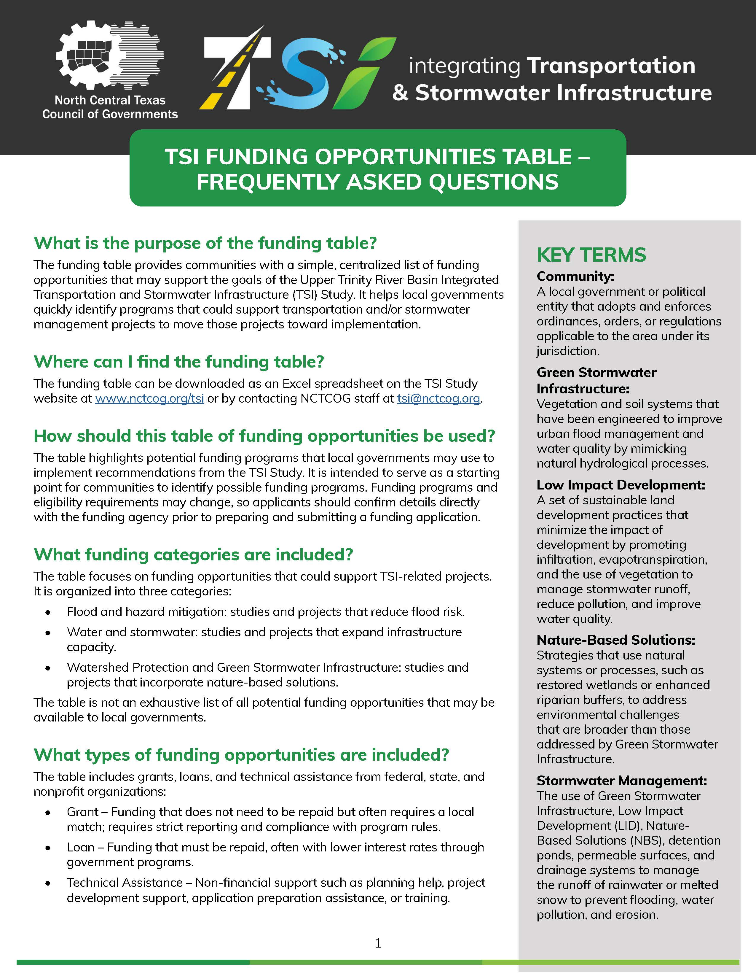2_TSI_FAQ-v9_Page_1