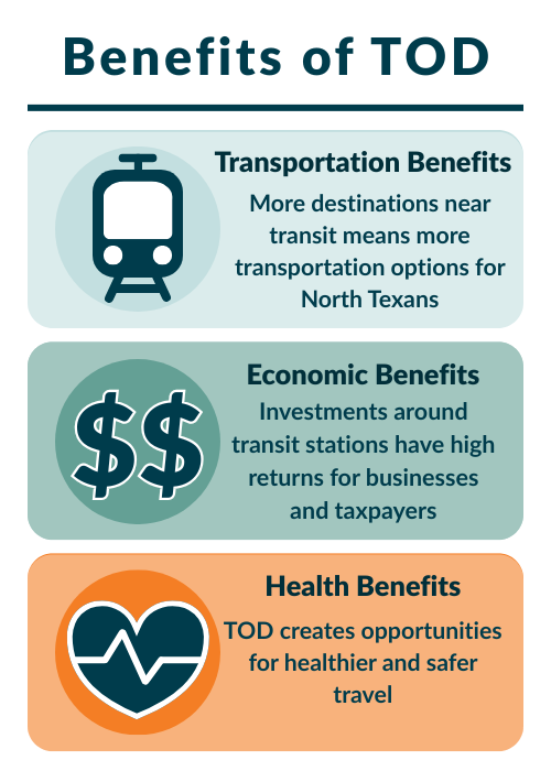 TOD_Benefits TOD_Benefits