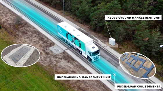 Image showing an Electreon in-road wireless charging system.